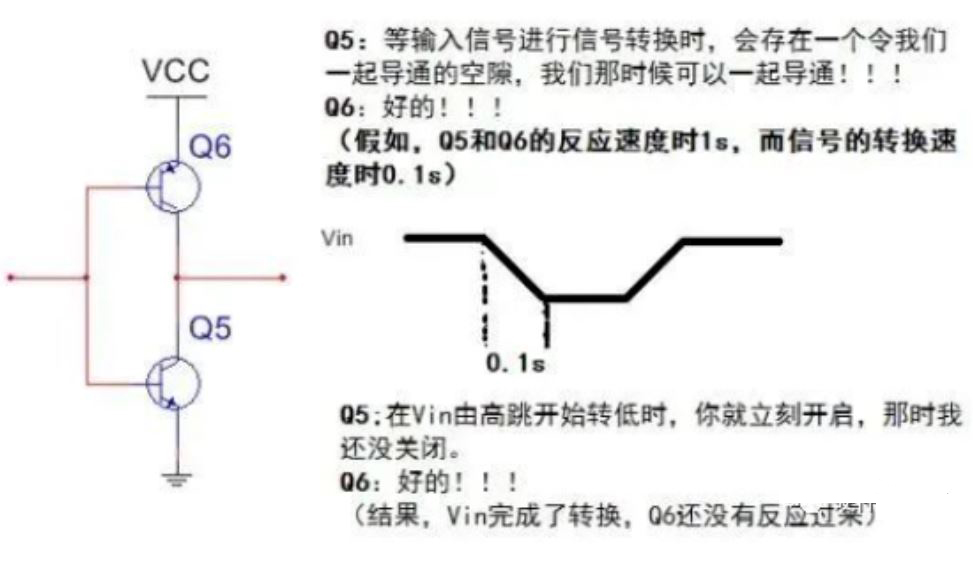 推挽電路的坑,你踩過(guò)沒(méi)? 推挽電路的坑,你踩過(guò)沒(méi)?