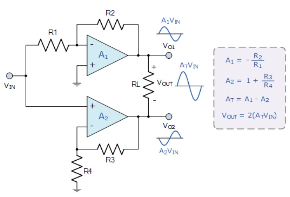 運(yùn)算放大器的8種應(yīng)用電路,您都了解嗎? 運(yùn)算放大器的8種應(yīng)用電路,您都了解嗎?