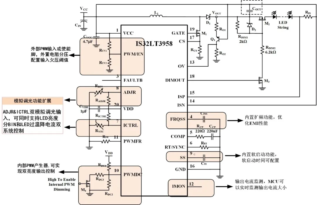 如何解決單芯片驅動HB/LB/DRL,LED負載切換電流過沖？